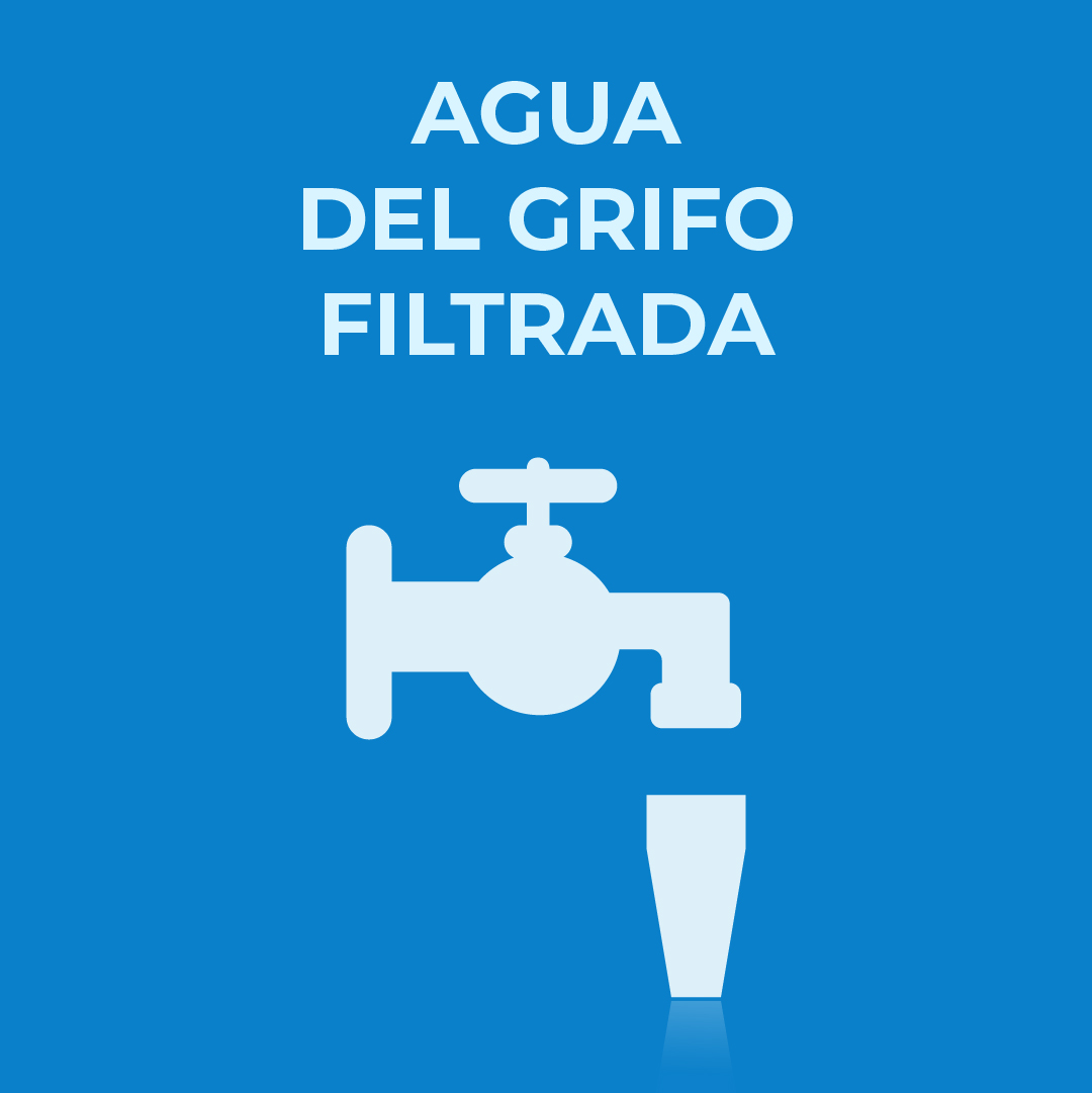 cartel agua de grifo filtrada